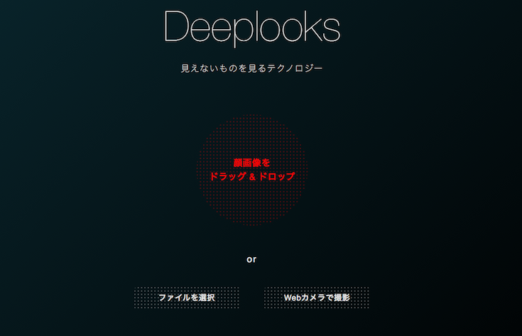 Deeplooks - a technology that visualizes the invisible
