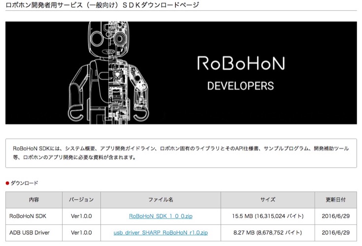 robohon_sdk-release01