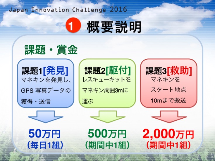 Japan Innovation Challenge 050