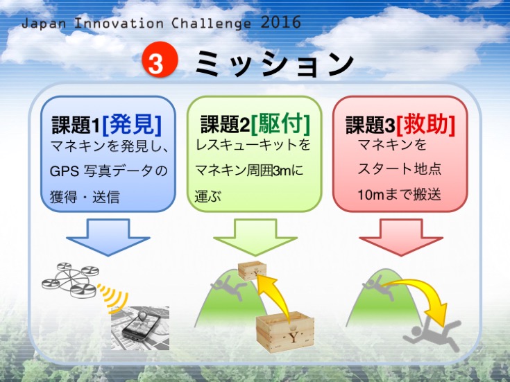 Japan Innovation Challenge 073