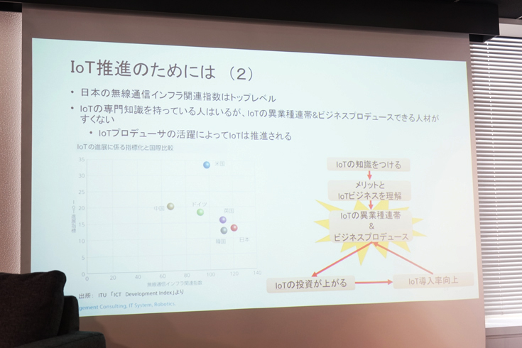 日本のIoT活用事情