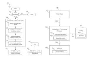 Apple HomePod Gets FCC Nod Ahead of Launch